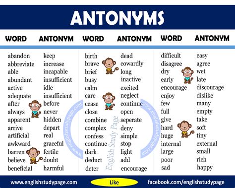 antonym of extrude|another word for extruding.